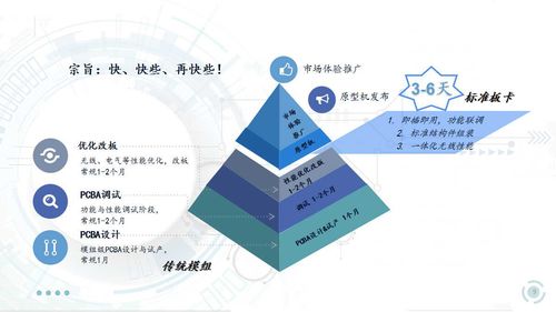 信可通訊 以一體化解決方案賦能千行百業，即將閃耀IOTE 2020深圳物聯網展